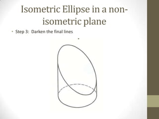 Isometric Ellipse in a non-
        isometric plane
• Step 3: Darken the final lines
 