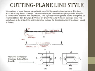 CUTTING-PLANE LINE STYLE
It is made up of equal dashes, each about 6 mm (1/4“) long ending in arrowheads. This form
works especially well for drawings. The alternative style, uses alternating long dashes and pairs
of short dashes and ends with arrowheads. This style has been in general use for a long time, so
you may still see it on drawings. Both lines are drawn the same thickness as visible lines. The
arrowheads at the ends of the cutting plane line indicate the direction in which the cutaway object
is viewed.




  Alternative Methods for
  Showing a Cutting Plane
  A and B.
 
