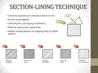 SECTION-LINING TECHNIQUE
• Uniformly spaced by an interval of about 2.5 mm
• Not too close together
• Uniformly thin, not varying in thickness
• Distinctly thinner than visible lines
• Neither running beyond nor stopping short of visible
  outlines
 