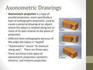 Axonometric Drawings
• Axonometric projection is a type of
  parallel projection, more specifically a
  type of orthographic projection, used to
  create a pictorial drawing of an object,
  where the object is rotated along one or
  more of its axes relative to the plane of
  projection.
• Different from orthographic because of
  the angle the object is “tipped”
• "Axonometric" means "to measure
  along axes". There are three axes.
• There are three main types of
  axonometric projection: isometric,
  dimetric, and trimetric projection.
 