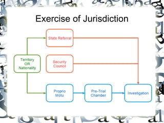 Exercise of Jurisdiction
 