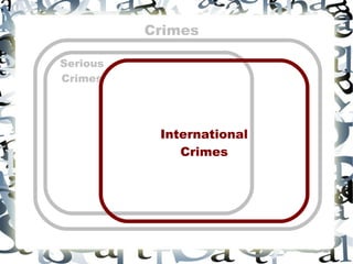 Crimes

Serious
Crimes




           International
              Crimes
 