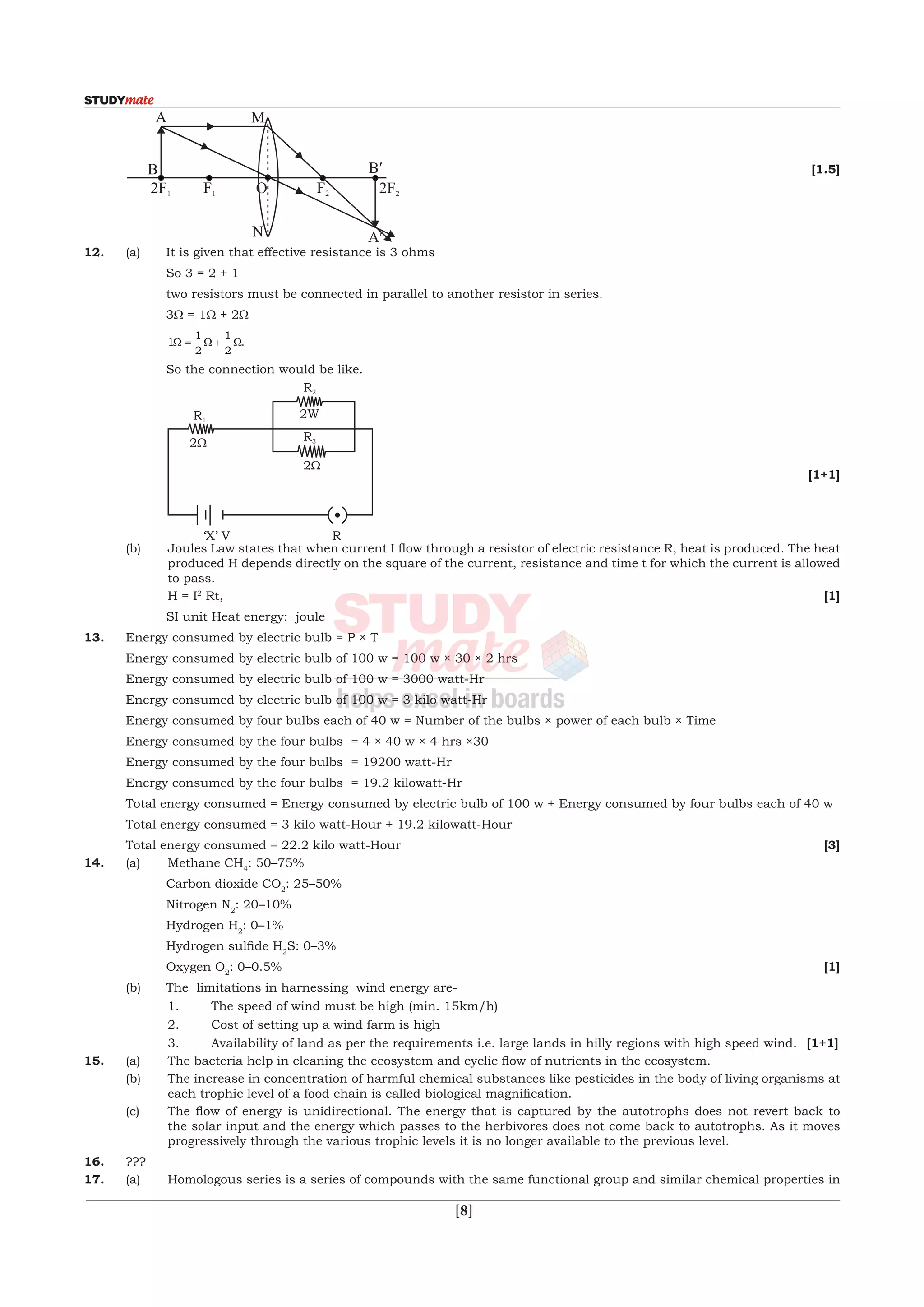  [8]
	 			
[1.5]
12.	 (a)	 It is given that effective resistance is 3 ohms
	 	 So 3 = 2 + 1
		 two resistors must be connected in parallel to another resistor in series.
		3W = 1W + 2W
		
1
1
2
1
2
Ω Ω Ω= + .
		 So the connection would be like.
		
R1
2W
2W
R2
R3
2W
R‘X’ V
			 [1+1]
	 (b)	 Joules Law states that when current I flow through a resistor of electric resistance R, heat is produced. The heat
produced H depends directly on the square of the current, resistance and time t for which the current is allowed
to pass.
		 H = I2
Rt, 							 [1]
		 SI unit Heat energy: joule
13.	 Energy consumed by electric bulb = P × T
	 Energy consumed by electric bulb of 100 w = 100 w × 30 × 2 hrs
	 Energy consumed by electric bulb of 100 w = 3000 watt-Hr
	 Energy consumed by electric bulb of 100 w = 3 kilo watt-Hr
	 Energy consumed by four bulbs each of 40 w = Number of the bulbs × power of each bulb × Time
	 Energy consumed by the four bulbs  = 4 × 40 w × 4 hrs ×30
	 Energy consumed by the four bulbs  = 19200 watt-Hr
	 Energy consumed by the four bulbs  = 19.2 kilowatt-Hr
	 Total energy consumed = Energy consumed by electric bulb of 100 w + Energy consumed by four bulbs each of 40 w
	 Total energy consumed = 3 kilo watt-Hour + 19.2 kilowatt-Hour
	 Total energy consumed = 22.2 kilo watt-Hour	 	 	 [3]
14.	 (a)	 Methane CH4
: 50–75%
		 Carbon dioxide CO2
: 25–50%
		 Nitrogen N2
: 20–10%
		 Hydrogen H2
: 0–1%
	 	 Hydrogen sulfide H2
S: 0–3%
		 Oxygen O2
: 0–0.5%	 	 	 [1]
	 (b)	 The limitations in harnessing wind energy are-
	 	 1.	 The speed of wind must be high (min. 15km/h)
	 	 2.	 Cost of setting up a wind farm is high
		 3.	 Availability of land as per the requirements i.e. large lands in hilly regions with high speed wind.	 [1+1]
15.	 (a)	 The bacteria help in cleaning the ecosystem and cyclic flow of nutrients in the ecosystem.
	 (b)	 The increase in concentration of harmful chemical substances like pesticides in the body of living organisms at
each trophic level of a food chain is called biological magnification.
	 (c)	 The flow of energy is unidirectional. The energy that is captured by the autotrophs does not revert back to
the solar input and the energy which passes to the herbivores does not come back to autotrophs. As it moves
progressively through the various trophic levels it is no longer available to the previous level.
16.	???
17.	 (a)	 Homologous series is a series of compounds with the same functional group and similar chemical properties in
 