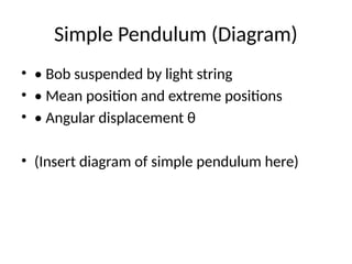 Class_10_physics Simple hormonic motion.pptx