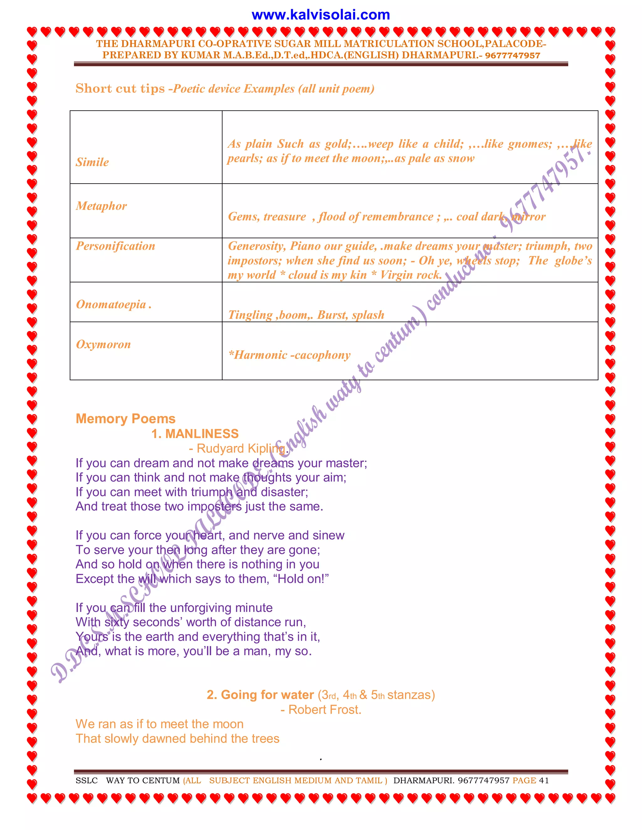 THE DHARMAPURI CO-OPRATIVE SUGAR MILL MATRICULATION SCHOOL,PALACODE-
PREPARED BY KUMAR M.A.B.Ed.,D.T.ed,.HDCA.(ENGLISH) DHARMAPURI.- 9677747957
.
SSLC WAY TO CENTUM (ALL SUBJECT ENGLISH MEDIUM AND TAMIL ) DHARMAPURI. 9677747957 PAGE 41
Short cut tips -Poetic device Examples (all unit poem)
Simile
As plain Such as gold;….weep like a child; ,…like gnomes; ,…like
pearls; as if to meet the moon;,..as pale as snow
Metaphor
Gems, treasure , flood of remembrance ; ,.. coal dark, mirror
Personification Generosity, Piano our guide, .make dreams your master; triumph, two
impostors; when she find us soon; - Oh ye, wheels stop; The globe’s
my world * cloud is my kin * Virgin rock.
Onomatoepia .
Tingling ,boom,. Burst, splash
Oxymoron
*Harmonic -cacophony
Memory Poems
1. MANLINESS
- Rudyard Kipling.
If you can dream and not make dreams your master;
If you can think and not make thoughts your aim;
If you can meet with triumph and disaster;
And treat those two imposters just the same.
If you can force your heart, and nerve and sinew
To serve your then long after they are gone;
And so hold on when there is nothing in you
Except the will which says to them, “Hold on!”
If you can fill the unforgiving minute
With sixty seconds’ worth of distance run,
Yours is the earth and everything that’s in it,
And, what is more, you’ll be a man, my so.
2. Going for water (3rd, 4th & 5th stanzas)
- Robert Frost.
We ran as if to meet the moon
That slowly dawned behind the trees
www.kalvisolai.com
 