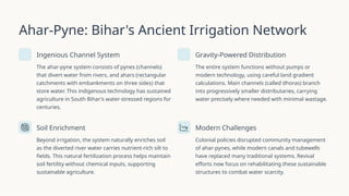 Class 10 sst (Geography) ch 3 Water Resources (1).pptx