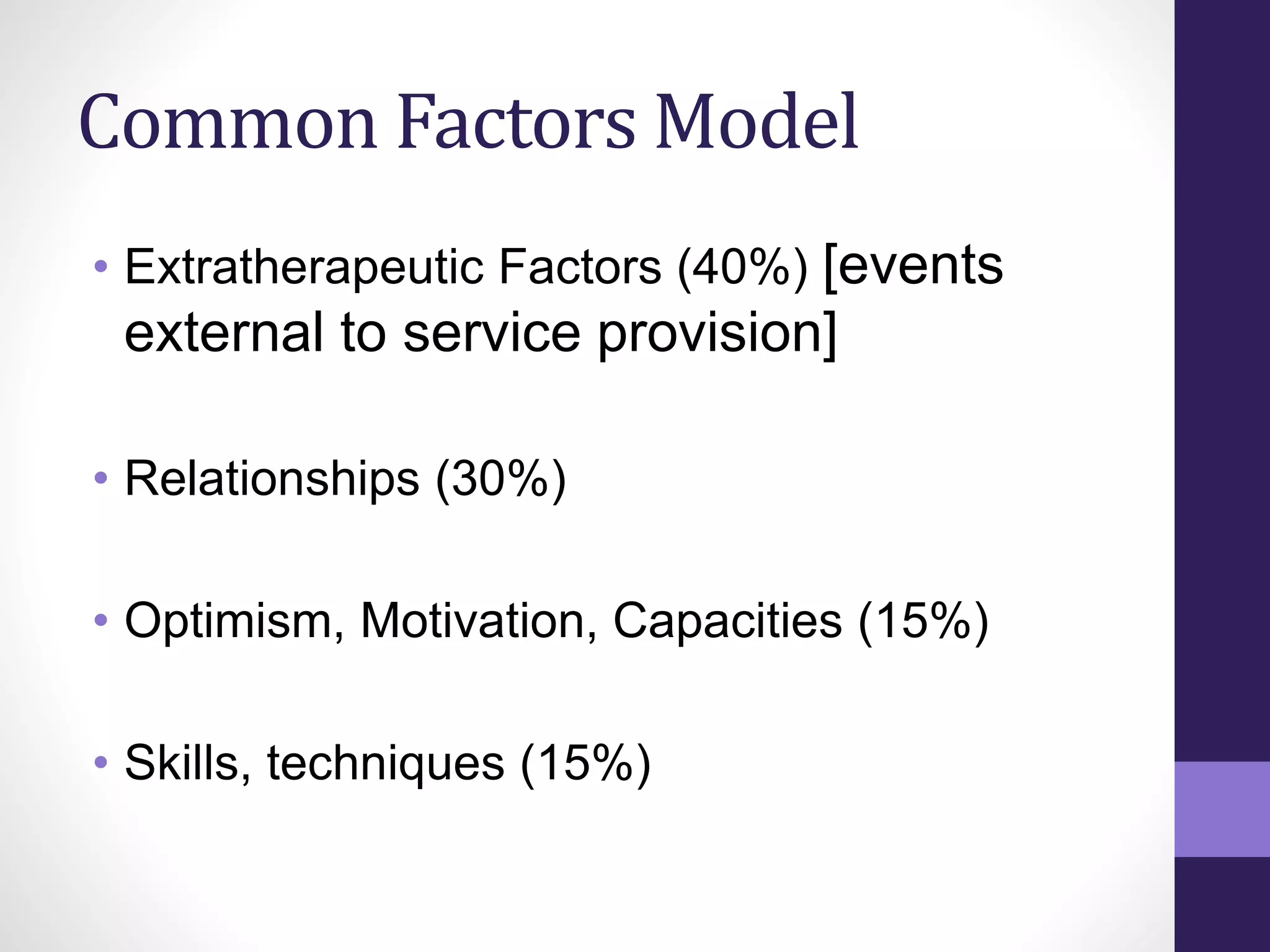 Common Factors Model 
• Extratherapeutic Factors (40%) [events 
external to service provision] 
• Relationships (30%) 
• Optimism, Motivation, Capacities (15%) 
• Skills, techniques (15%) 
 