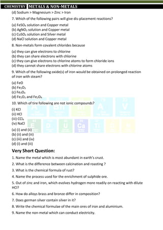 Short Revision Notes for Class 10th CBSE Science (by Abhinav Gaur K.) | PDF