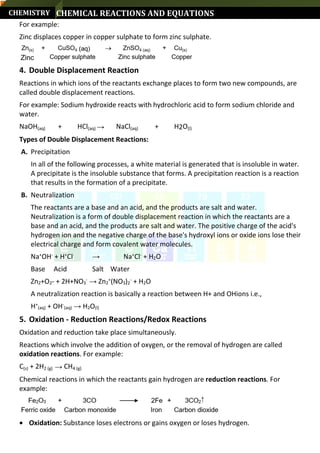 Short Revision Notes for Class 10th CBSE Science (by Abhinav Gaur K.) | PDF