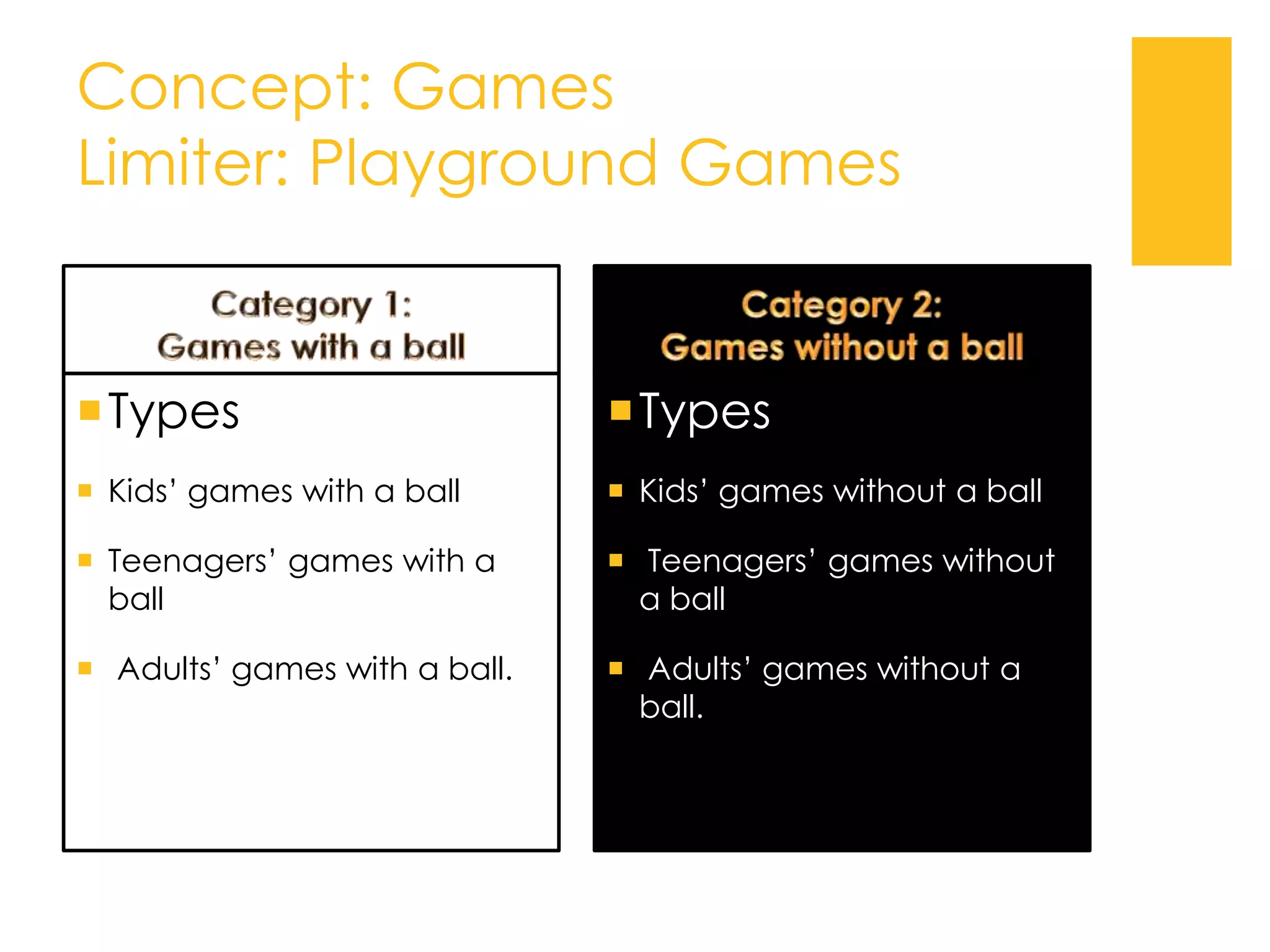 Concept: Games
Limiter: Playground Games
Types
 Kids’ games with a ball
 Teenagers’ games with a
ball
 Adults’ games with a ball.
Types
 Kids’ games without a ball
 Teenagers’ games without
a ball
 Adults’ games without a
ball.
 