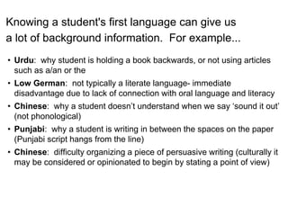 • Urdu: why student is holding a book backwards, or not using articles
such as a/an or the
• Low German: not typically a literate language- immediate
disadvantage due to lack of connection with oral language and literacy
• Chinese: why a student doesn’t understand when we say ‘sound it out’
(not phonological)
• Punjabi: why a student is writing in between the spaces on the paper
(Punjabi script hangs from the line)
• Chinese: difficulty organizing a piece of persuasive writing (culturally it
may be considered or opinionated to begin by stating a point of view)
Knowing a student's first language can give us
a lot of background information. For example...
 