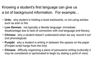 • Urdu: why student is holding a book backwards, or not using articles
such as a/an or the
• Low German: not typically a literate language- immediate
disadvantage due to lack of connection with oral language and literacy
• Chinese: why a student doesn’t understand when we say ‘sound it out’
(not phonological)
• Punjabi: why a student is writing in between the spaces on the paper
(Punjabi script hangs from the line)
• Chinese: difficulty organizing a piece of persuasive writing (culturally it
may be considered or opinionated to begin by stating a point of view)
Knowing a student's first language can give us
a lot of background information. For example...
 