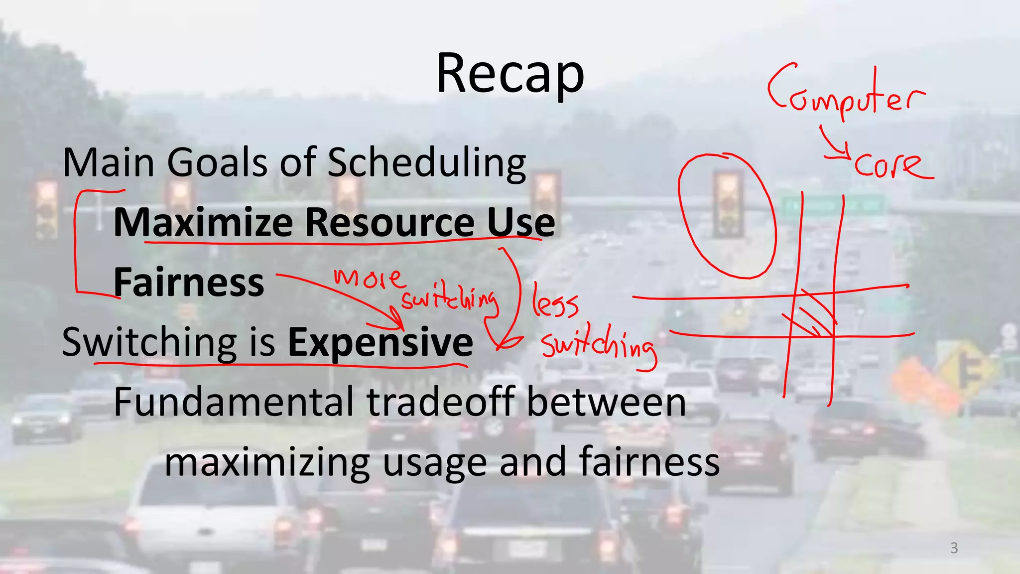 Recap
Main Goals of Scheduling
Maximize Resource Use
Fairness
Switching is Expensive
Fundamental tradeoff between
maximizing usage and fairness
3

 