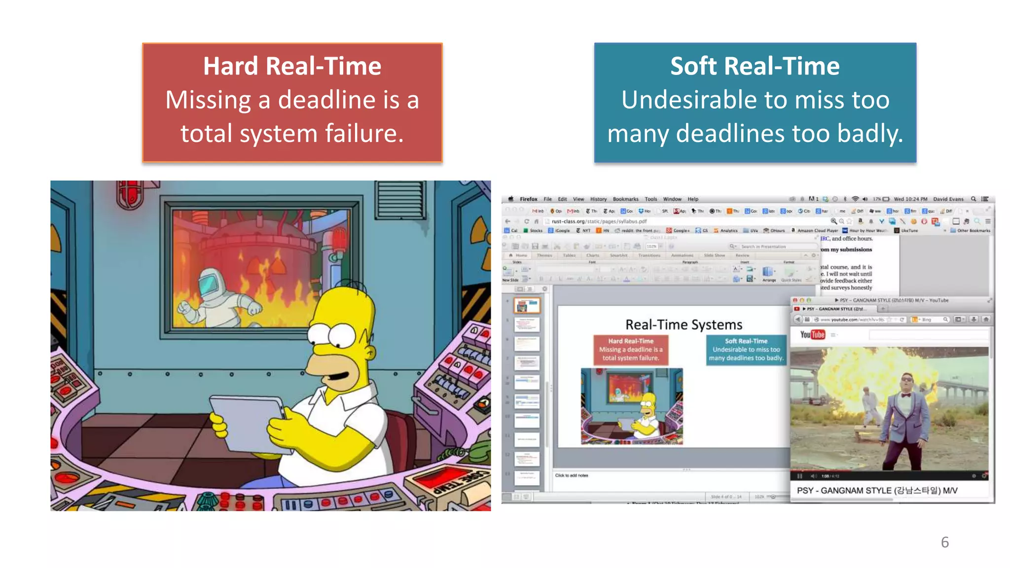 Hard Real-Time
Missing a deadline is a
total system failure.

Soft Real-Time
Undesirable to miss too
many deadlines too badly.

6

 