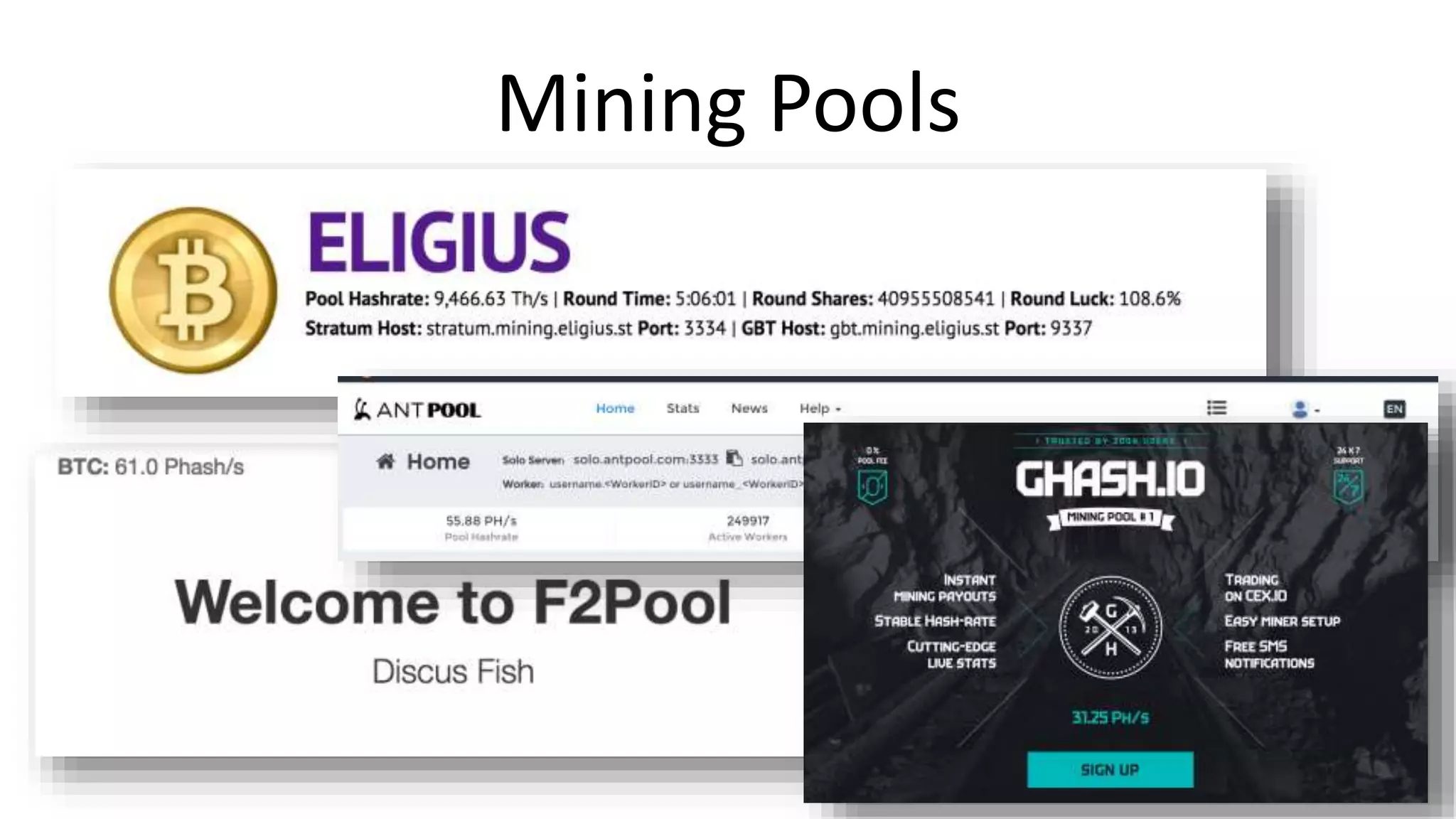 Mining Pools
23
 