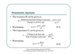 Class 11 mathematical modeling of pneumatic and hydraulic systems | PDF