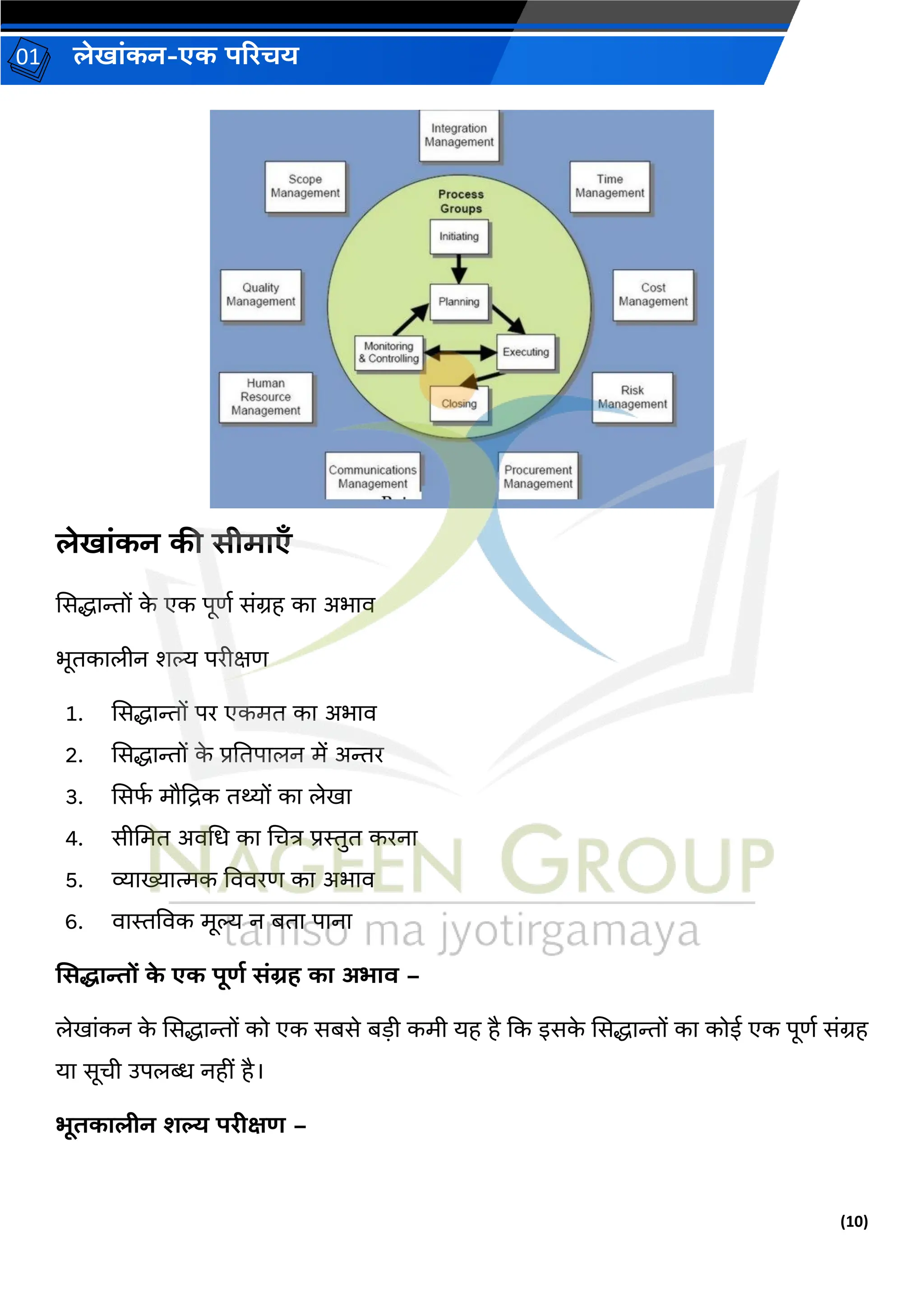 (10)
लेख ांकन-एक परिचय
01
लेख ांकन की सीम एँ
ससद्ध िों क
े एक पूणव सांिह क अभ ि
भूतक लीन शल्य परीक्षण
1. ससद्ध िों पर एकमत क अभ ि
2. ससद्ध िों क
े प्रनतप लन में अिर
3. ससफ
व मौद्रिक तथ्यों क लेख
4. सीचमत अिचध क चचत्र प्रस्तुत करन
5. व्य ख्य त्मक वििरण क अभ ि
6. ि स्तविक मूल्य न बत प न
मसि न्तों क
े एक पूर्ड सांग्रह क अभ ि –
लेख ांकन क
े ससद्ध िों को एक सबसे बडी कमी यह है कक इसक
े ससद्ध िों क कोई एक पूणव सांिह
य सूची उपलब्ध नहीां है।
भूतक लीन शल् पिीक्षर् –
 