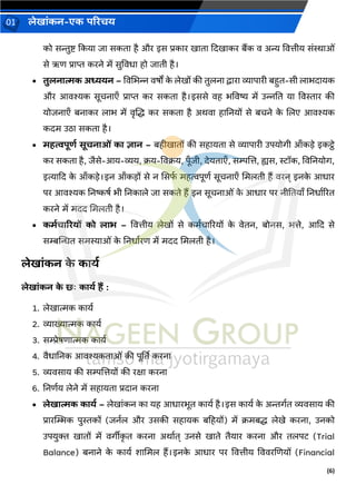 (6)
लेख ांकन-एक परिचय
01
को सिुष्ट ककय ि सकत है और इस प्रक र ख त कदख कर बैंक ि अन्य वित्तीय सांि ओां
से ऋण प्र प्त करने में सुविध हो ि ती है।
• तुलन त्मक अध्ययन – विचभन्न िषों क
े लेखों की तुलन द्व र व्य प री बहत-सी ल भद यक
और आिश्यक सूचन एँ प्र प्त कर सकत है।इससे िह भविष्य में उन्ननत य विस्त र की
योिन एँ बन कर ल भ में िृजद्ध कर सकत है अर्ि ह ननयों से बचने क
े जलए आिश्यक
कदम उि सकत है।
• महत्वपूर्ड सूचन ओां क ज्ञ न – बहीख तों की सह यत से व्य प री उपयोर्ी आँकडे इकट्ठे
कर सकत है, िैसे-आय-व्यय, क्रय-विक्रय, पूँिी, देयत एँ, सम्पजत्त, ह्यस, स्टॉक, विननयोर्,
इत्य कद क
े आँकडे।इन आँकडों से न ससफ
व महत्वपूणव सूचन एँ चमलती हैं िरन् इनक
े आध र
पर आिश्यक ननष्कषव भी ननक ले ि सकते हैं इन सूचन ओां क
े आध र पर नीनतय ँ ननध वररत
करने में मदद चमलती है।
• कमडच रियों को ल भ – वित्तीय लेखों से कमवच ररयों क
े िेतन, बोनस, भत्ते, आकद से
सम्बन्तन्धत समस्य ओां क
े ननध वरण में मदद चमलती है।
लेख ांकन क
े क यड
लेख ांकन क
े छः क यड हैं :
1. लेख त्मक क यव
2. व्य ख्य त्मक क यव
3. सम्प्रेषण त्मक क यव
4. िैध ननक आिश्यकत ओां की पूर्तत करन
5. व्यिस य की सम्पजत्तयों की रक्ष करन
6. ननणवय लेने में सह यत प्रद न करन
• लेख त्मक क यड – लेख ांकन क यह आध रभूत क यव है।इस क यव क
े अिर्वत व्यिस य की
प्र रस्थम्भक पुस्तकों (िनवल और उसकी सह यक बहहयों) में क्रमबद्ध लेखे करन , उनको
उपयुक्त ख तों में िर्ीीक
ृ त करन अर् वत् उनसे ख ते तैय र करन और तलपट (Trial
Balance) बन ने क
े क यव श चमल हैं।इनक
े आध र पर वित्तीय वििरजणयों (Financial
 