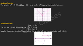 Class 11 Applied mathematics Formula sheet_c88b01d2-a305-4e82-8384 ...
