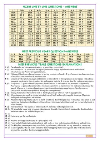 Class 11 Biology Topic Wise Line by Line Chapter 2 Biological ...