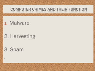 COMPUTER CRIMES AND THEIR FUNCTION
1. Malware
2. Harvesting
3. Spam
.
 