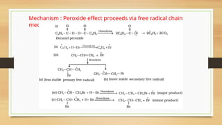 class 11 important Chapter 13 Hydrocarbons.pptx