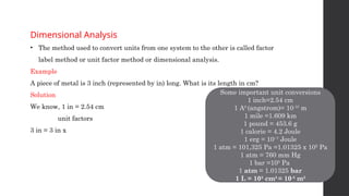 Simple Unit Analysis Example Class 11 Chapter 1 Basic Concepts of Chemistry.pptx