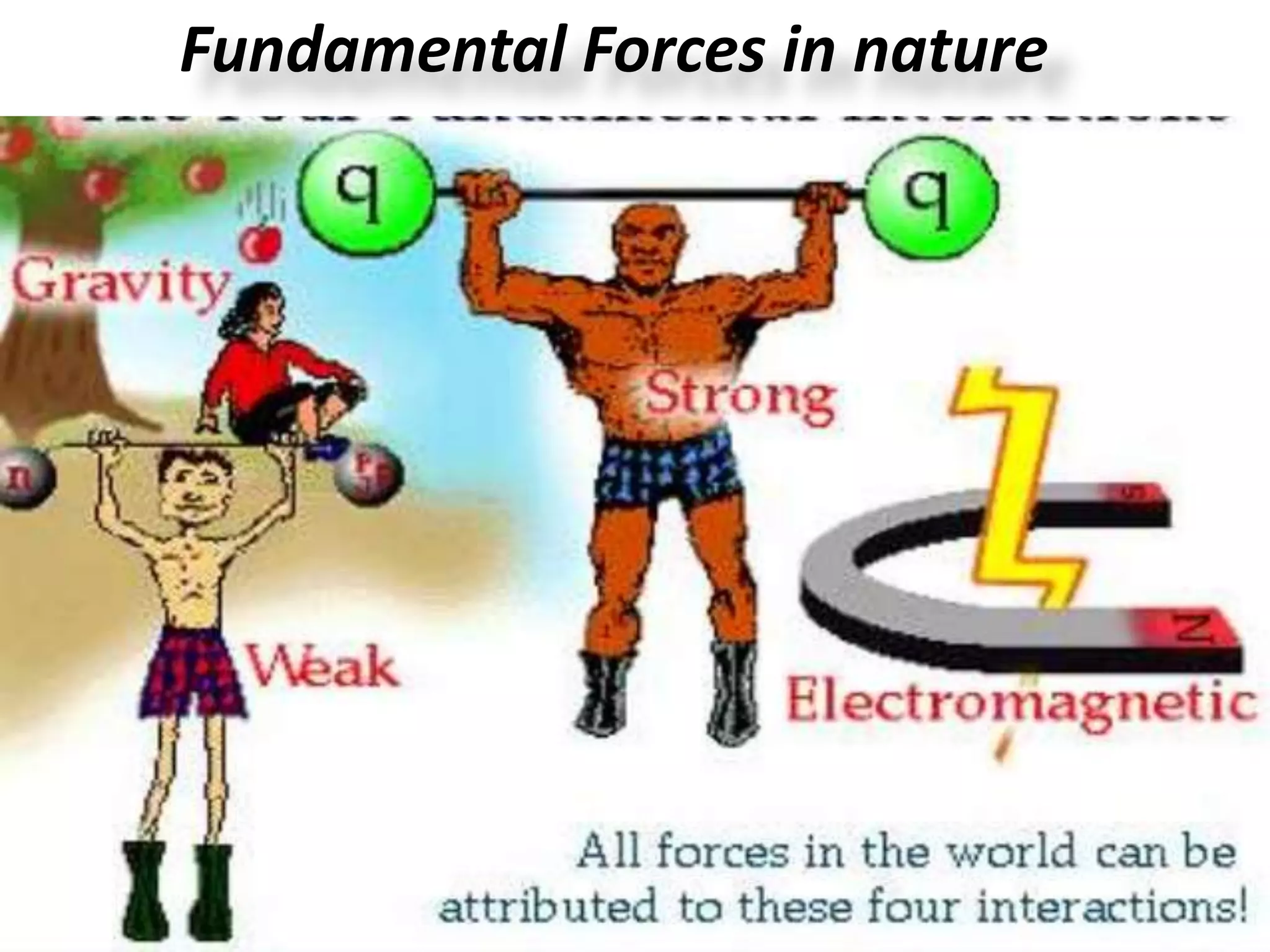 Fundamental Forces in nature