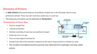 Proton Rays Class 11 Chapter 2 Structure of Atom.pptx