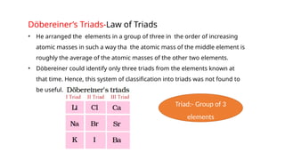 Triads Classification Class 11 Chapter 3 Classification of Elements.pptx