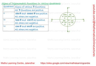 youtube.com/@MathematicsOnlineLectures
Signs of Trigonometric Functions in Various Quadrants
Quadrant Signs of various 𝐓‐functions
I All 𝐓‐functions are positive.
II 𝐬𝐢𝐧 𝜽 and 𝐜𝐨𝐬𝐞𝐜 𝜽 are positive.
All others are negative.
III 𝐭𝐚𝐧 𝜽 and 𝐜𝐨𝐭 𝜽 are positive.
All others are negative.
IV 𝐜𝐨𝐬 𝜽 and 𝒔𝒆𝒄𝜽 are positive.
All others are negative.
Maths Learning Centre, Jalandhar Maths Learning Centre, Jalandhar Maths Learning Centre, Jalandhar
Maths Learning Centre, Jalandhar Maths Learning Centre, Jalandhar Maths Learning Centre, Jalandhar
Maths Learning Centre, Jalandhar Maths Learning Centre, Jalandhar Maths Learning Centre, Jalandhar
Maths Learning Centre, Jalandhar Maths Learning Centre, Jalandhar Maths Learning Centre, Jalandhar
Maths Learning Centre, Jalandhar Maths Learning Centre, Jalandhar Maths Learning Centre, Jalandhar
Maths Learning Centre, Jalandhar Maths Learning Centre, Jalandhar Maths Learning Centre, Jalandhar
Maths Learning Centre, Jalandhar Maths Learning Centre, Jalandhar Maths Learning Centre, Jalandhar
 