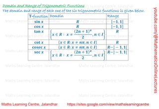 youtube.com/@MathematicsOnlineLectures
Domain and Range of Trigonometric Functions
The domain and range of each one of the six trigonometric functions is given below.
𝐓‐function Domain Range
𝐬𝐢𝐧 𝒙 𝑹 [−𝟏, 𝟏]
𝐜𝐨𝐬 𝒙 𝑹 [−𝟏, 𝟏]
𝐭𝐚𝐧 𝒙
{𝒙 ∈ 𝑹 ∶ 𝒙 ≠
(𝟐𝐧 + 𝟏)𝝅
𝟐
, 𝒏 ∈ 𝑰}
𝑹
𝐜𝐨𝐭 𝒙 {𝒙 ∈ 𝑹: 𝒙 ≠ 𝒏𝝅, 𝒏 ∈ 𝑰} 𝑹
𝐜𝐨𝐬𝐞𝐜 𝒙 {𝒙 ∈ 𝑹: 𝒙 ≠ 𝒏𝝅, 𝒏 ∈ 𝑰} 𝑹−] − 𝟏, 𝟏[
𝐬𝐞𝐜 𝒙
{𝒙 ∈ 𝑹 ∶ 𝒙 ≠
(𝟐𝐧 + 𝟏)𝝅
𝟐
, 𝒏 ∈ 𝑰}
𝑹−] − 𝟏, 𝟏[
Maths Learning Centre, Jalandhar Maths Learning Centre, Jalandhar Maths Learning Centre, Jalandhar
Maths Learning Centre, Jalandhar Maths Learning Centre, Jalandhar Maths Learning Centre, Jalandhar
Maths Learning Centre, Jalandhar Maths Learning Centre, Jalandhar Maths Learning Centre, Jalandhar
Maths Learning Centre, Jalandhar Maths Learning Centre, Jalandhar Maths Learning Centre, Jalandhar
Maths Learning Centre, Jalandhar Maths Learning Centre, Jalandhar Maths Learning Centre, Jalandhar
Maths Learning Centre, Jalandhar Maths Learning Centre, Jalandhar Maths Learning Centre, Jalandhar
Maths Learning Centre, Jalandhar Maths Learning Centre, Jalandhar Maths Learning Centre, Jalandhar
 