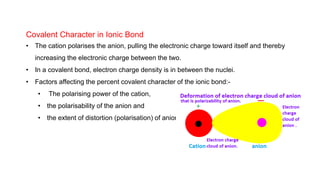Class 11 Chapter 4 Chemical Bonding and Molecular Structure.pptx