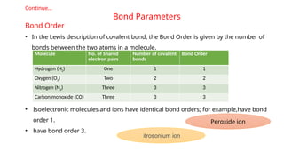 Class 11 Chapter 4 Chemical Bonding and Molecular Structure.pptx