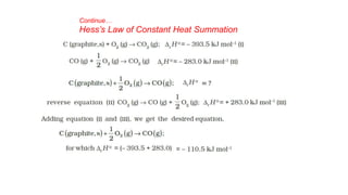 Continue…
Hess’s Law of Constant Heat Summation
 