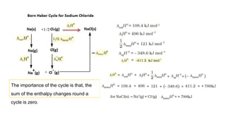 The importance of the cycle is that, the
sum of the enthalpy changes round a
cycle is zero.
 