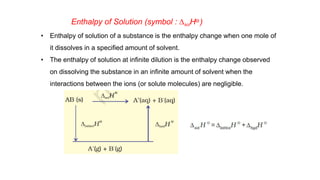 Enthalpy of Solution (symbol : DsolHƟ )
• Enthalpy of solution of a substance is the enthalpy change when one mole of
it dissolves in a specified amount of solvent.
• The enthalpy of solution at infinite dilution is the enthalpy change observed
on dissolving the substance in an infinite amount of solvent when the
interactions between the ions (or solute molecules) are negligible.
 