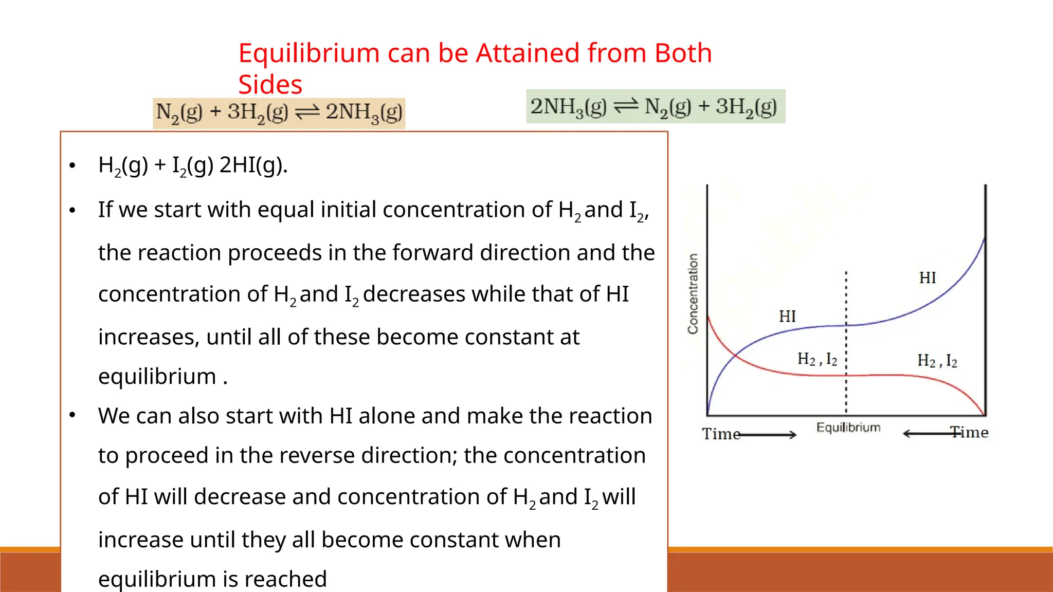 Class 11 Chapter 7 Equilibrium.pptx presentation | PPTX