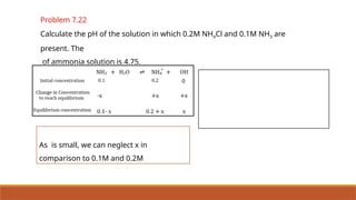 Problem 7.22
Calculate the pH of the solution in which 0.2M NH4Cl and 0.1M NH3 are
present. The
of ammonia solution is 4.75.
Solution:- ;
As is small, we can neglect x in
comparison to 0.1M and 0.2M
 