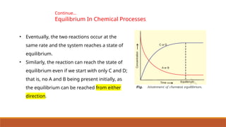 Continue…
Equilibrium In Chemical Processes
• Eventually, the two reactions occur at the
same rate and the system reaches a state of
equilibrium.
• Similarly, the reaction can reach the state of
equilibrium even if we start with only C and D;
that is, no A and B being present initially, as
the equilibrium can be reached from either
direction.
 