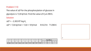 Problem 7.10
The value of DGƟ
for the phosphorylation of glucose in
glycolysis is 13.8 kJ/mol. Find the value of Kc at 298 K.
Solution
DGƟ
= – 2.303 RT log Kc
DGƟ
= 13.8 kJ/mol = 13.8 × 103
J/mol R=8.314 T=298 K
?
 
