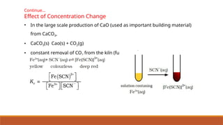 Continue…
Effect of Concentration Change
• In the large scale production of CaO (used as important building material)
from CaCO3,
• CaCO3(s) Cao(s) + CO2(g)
• constant removal of CO2 from the kiln (furnace भट्ठी), drives the reaction to
completion.
 