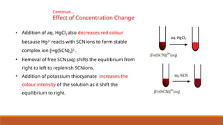 Continue…
Effect of Concentration Change
• Addition of aq. HgCl2 also decreases red colour
because Hg2+
reacts with SCNions to form stable
complex ion [Hg(SCN)4]2–
.
• Removal of free SCN(aq) shifts the equilibrium from
right to left to replenish SCNions.
• Addition of potassium thiocyanate increases the
colour intensity of the solution as it shift the
equilibrium to right.
 