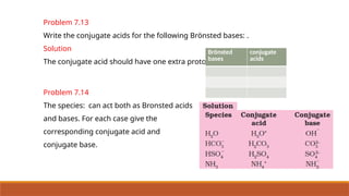 Problem 7.13
Write the conjugate acids for the following Brönsted bases: .
Solution
The conjugate acid should have one extra proton
Brönsted
bases
conjugate
acids
Problem 7.14
The species: can act both as Bronsted acids
and bases. For each case give the
corresponding conjugate acid and
conjugate base.
 