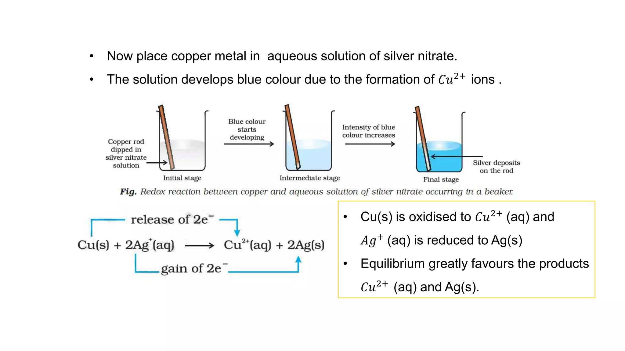 Class 11 Chapter 8 Redox Reactions.pptx