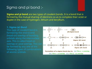 Class 11 chemical bonding notes ppt.pptx