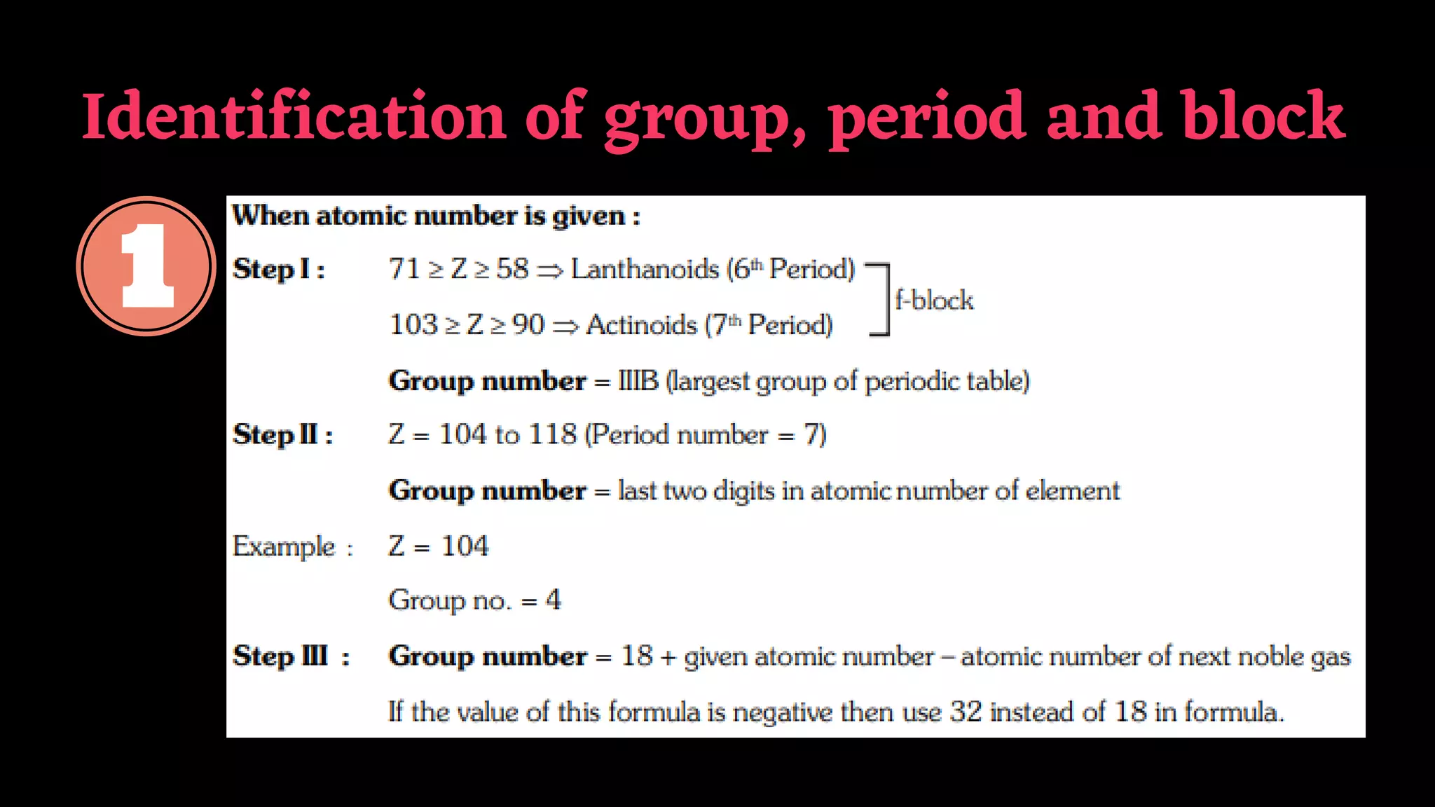 Identification of group, period and block
 