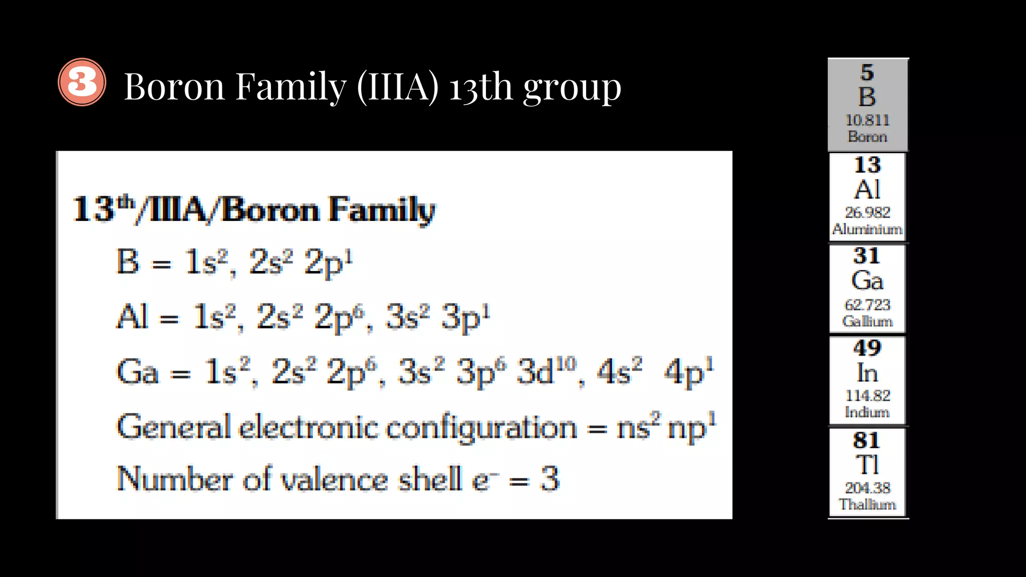 Boron Family (IIIA) 13th group
 