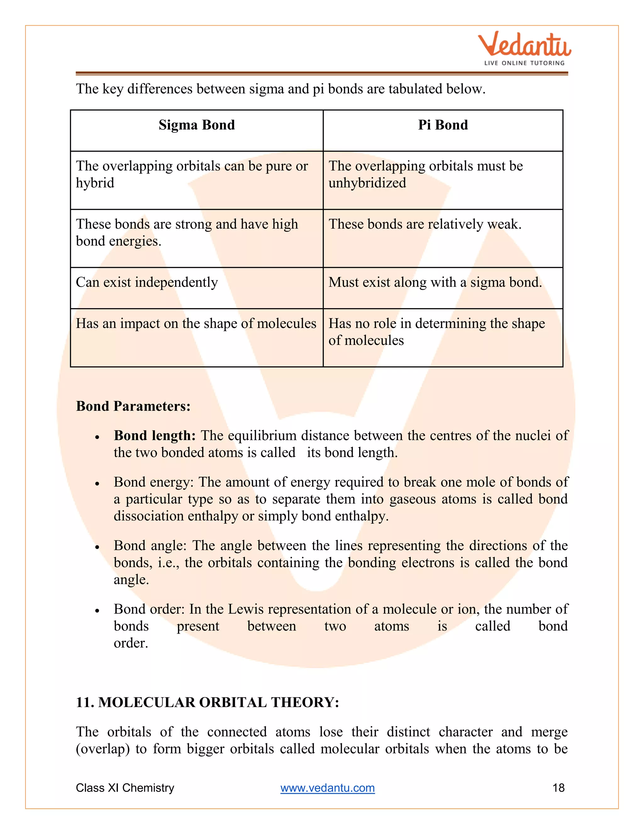 Class 11 Chemistry Revision Notes Chemical Bonding and Molecular ...