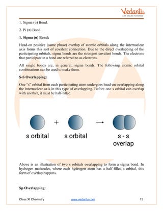 Class 11 Chemistry Revision Notes Chemical Bonding and Molecular ...